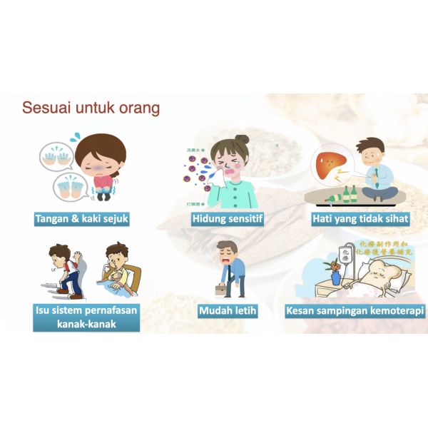 suitable-bahasa